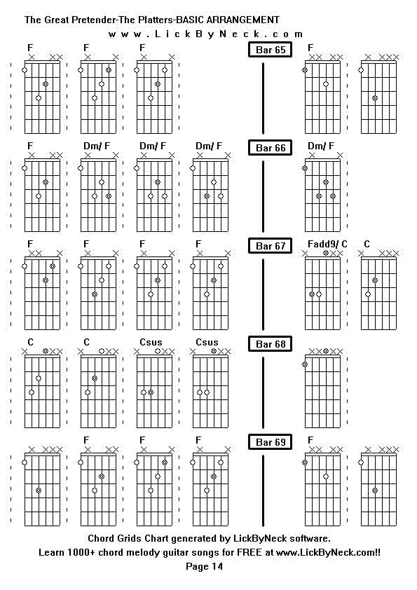 Chord Grids Chart of chord melody fingerstyle guitar song-The Great Pretender-The Platters-BASIC ARRANGEMENT,generated by LickByNeck software.